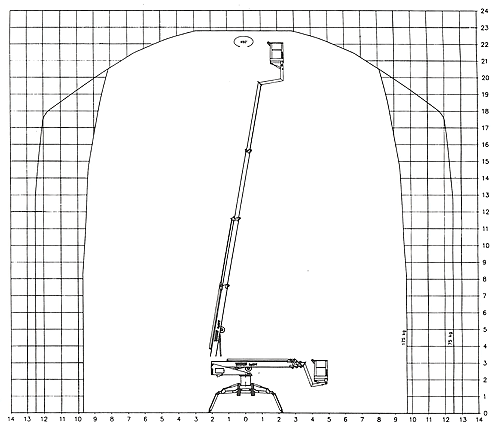 Raupen-Hebebühne Teupen Leo 23 H Spezial technische Daten